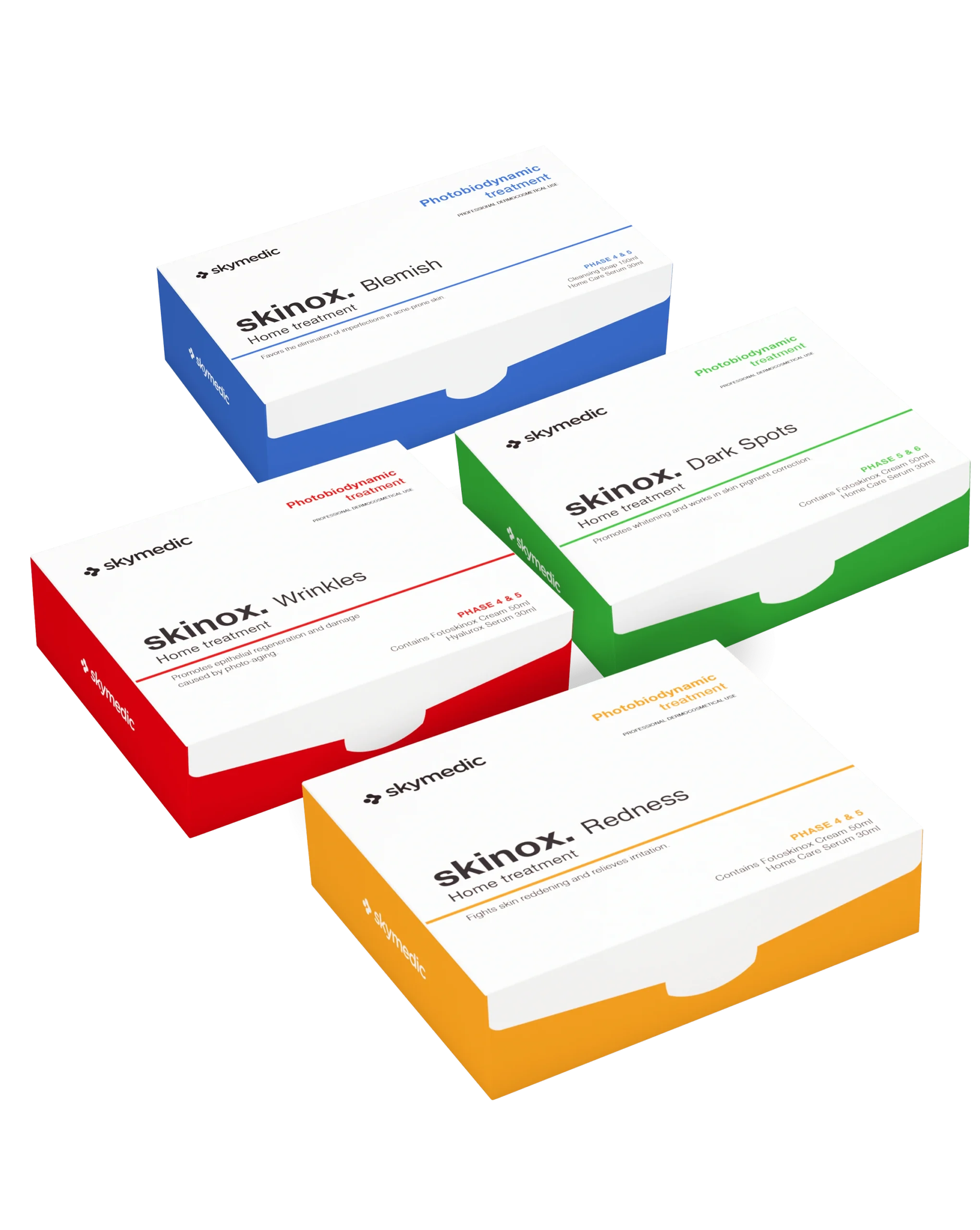 grupa proizvoda kucni set